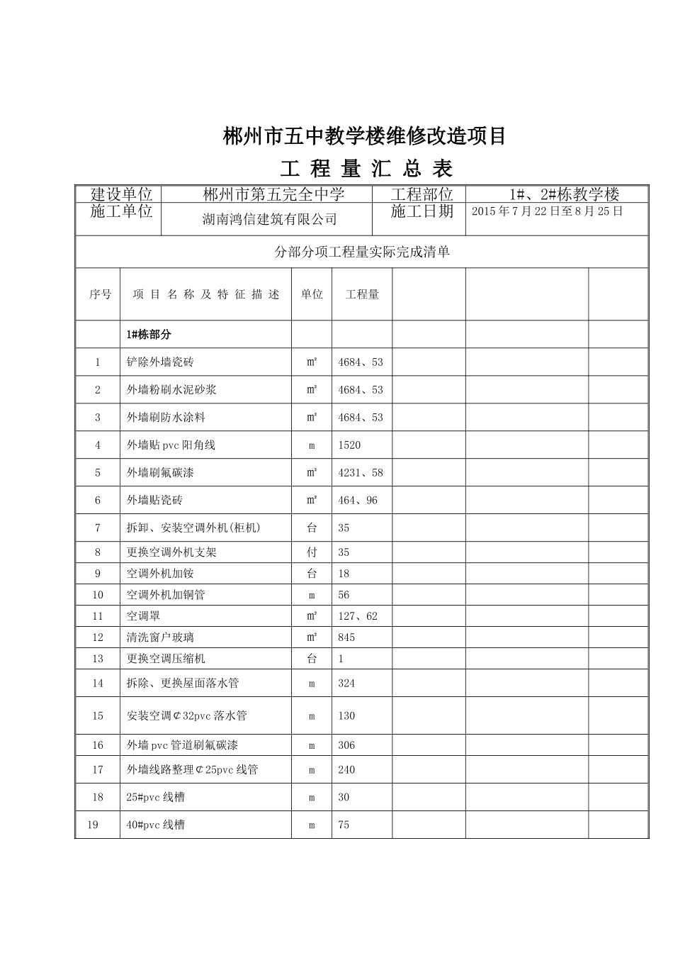 五中改造工程量清单汇总表_第1页