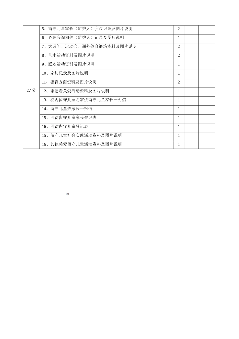 五河县校内留守儿童之家建设和管理考核表_第3页