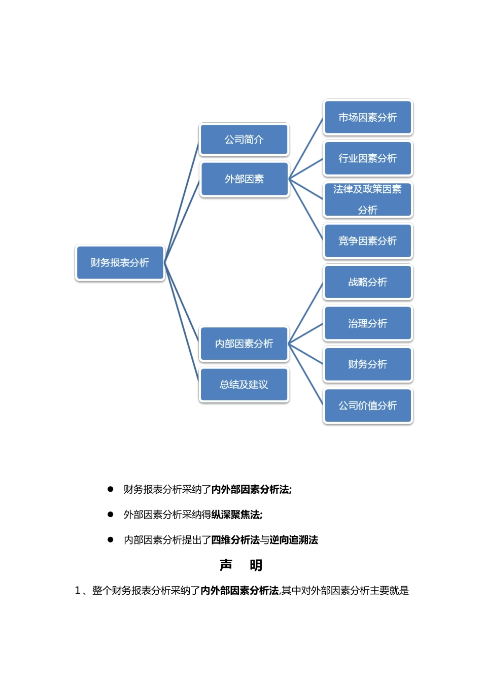 五粮液分析报告_第3页