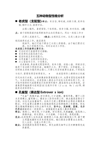 五种动物型性格分析