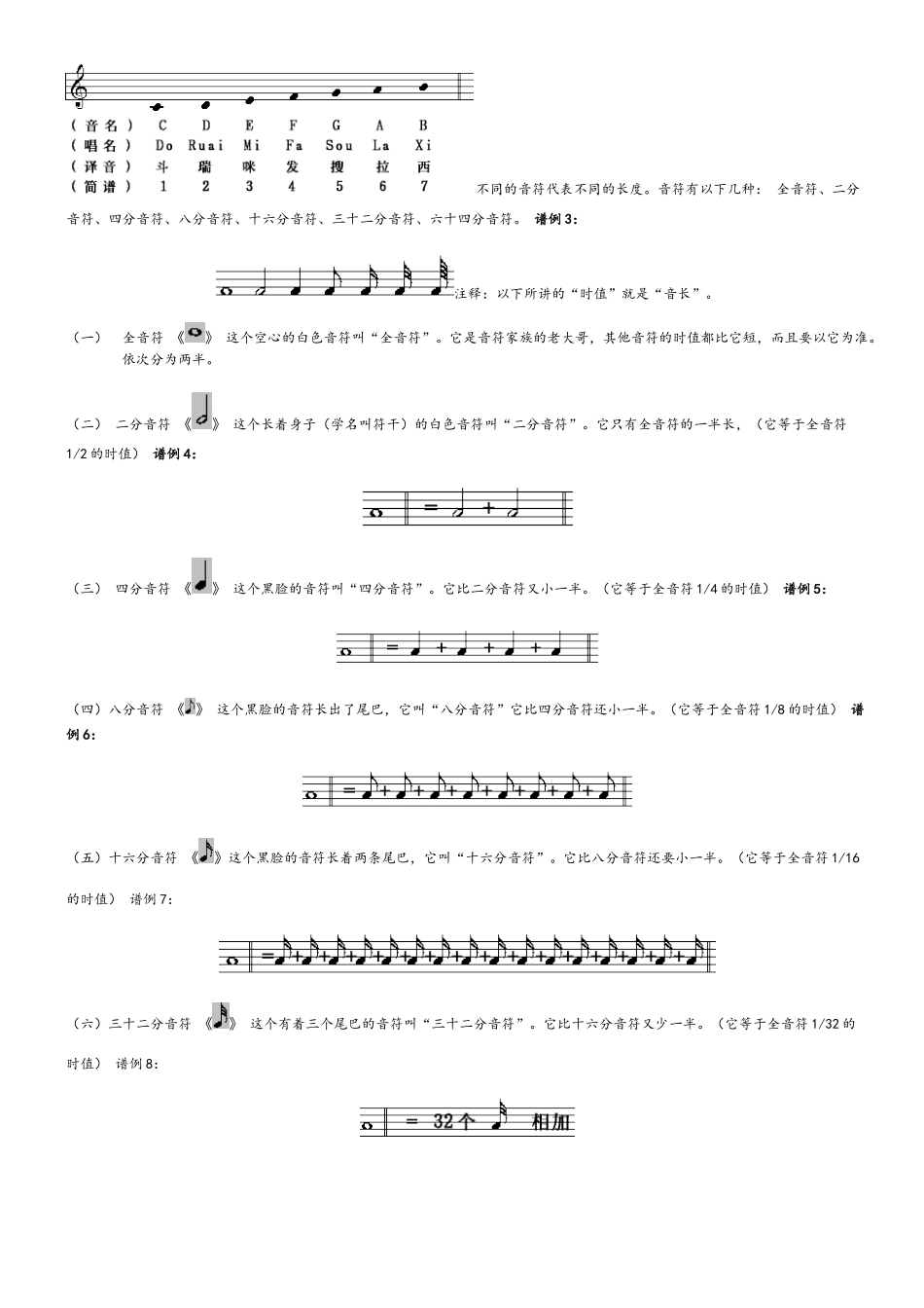 五线谱基础教程_第3页