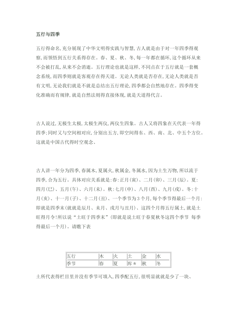五行与四季 旺相休囚死_第1页