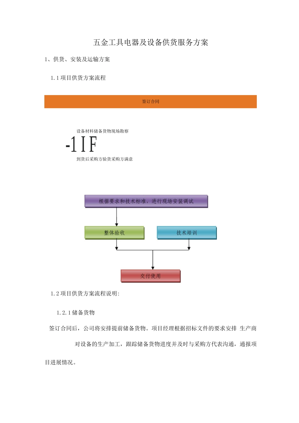 五金工具电器及设备供货服务方案_第1页