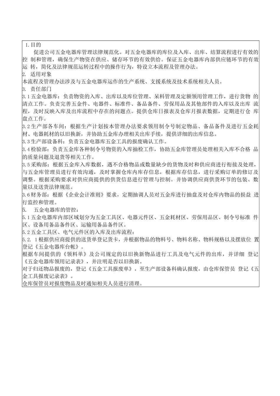 五金电器操作流程_第1页