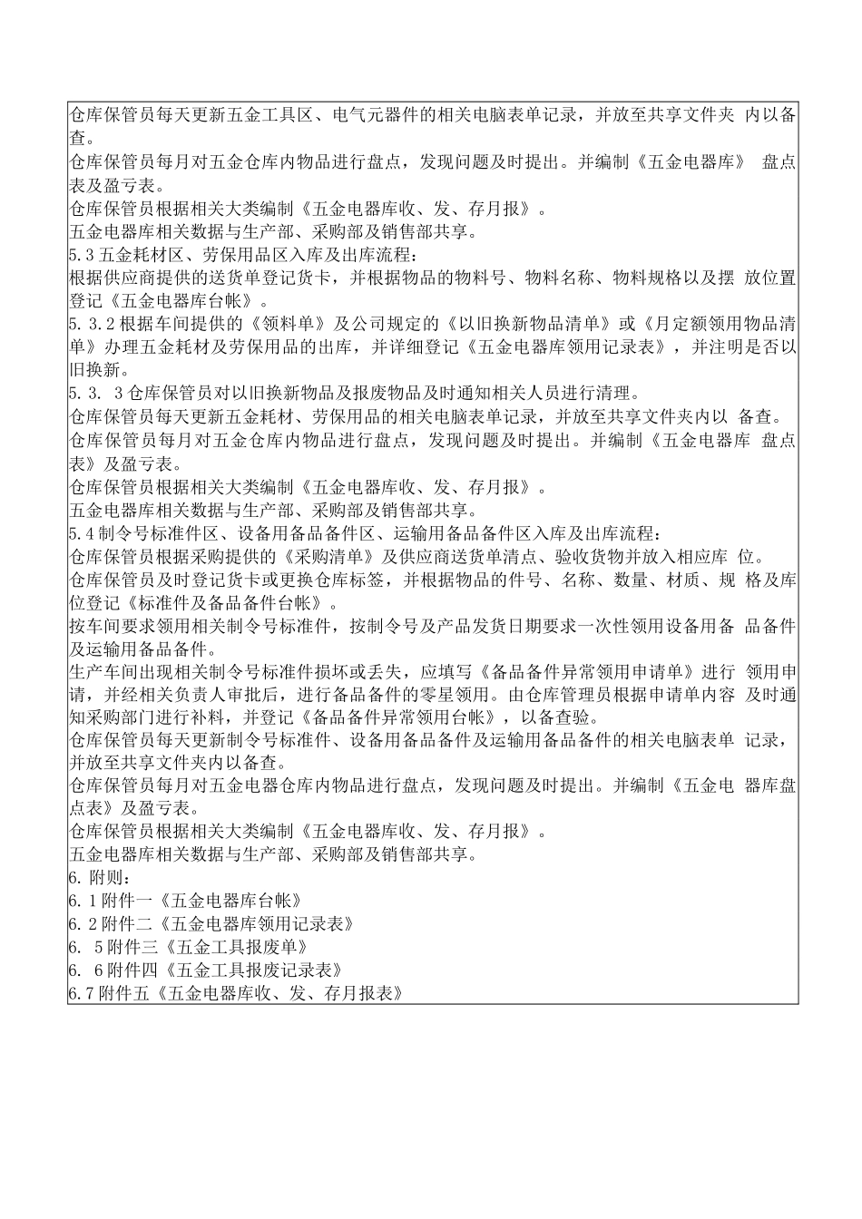 五金电器操作流程_第2页