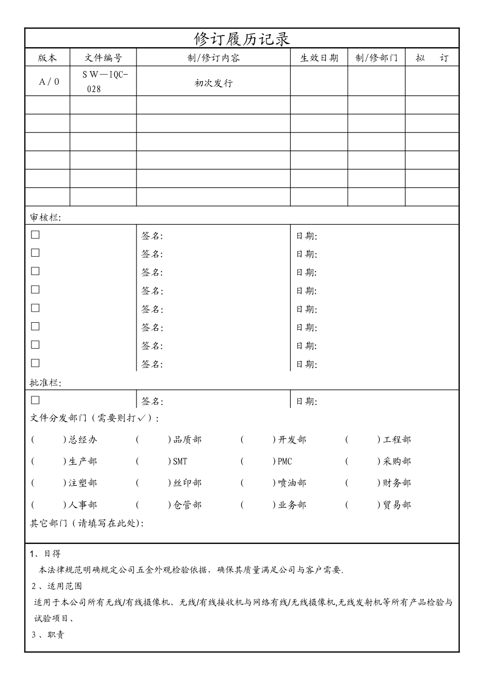 五金类通用检验规范_第1页