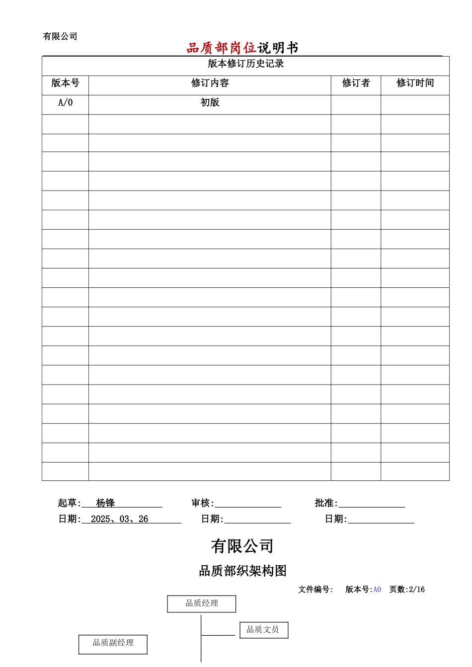 五金钣金厂品质部岗位说明书_第1页