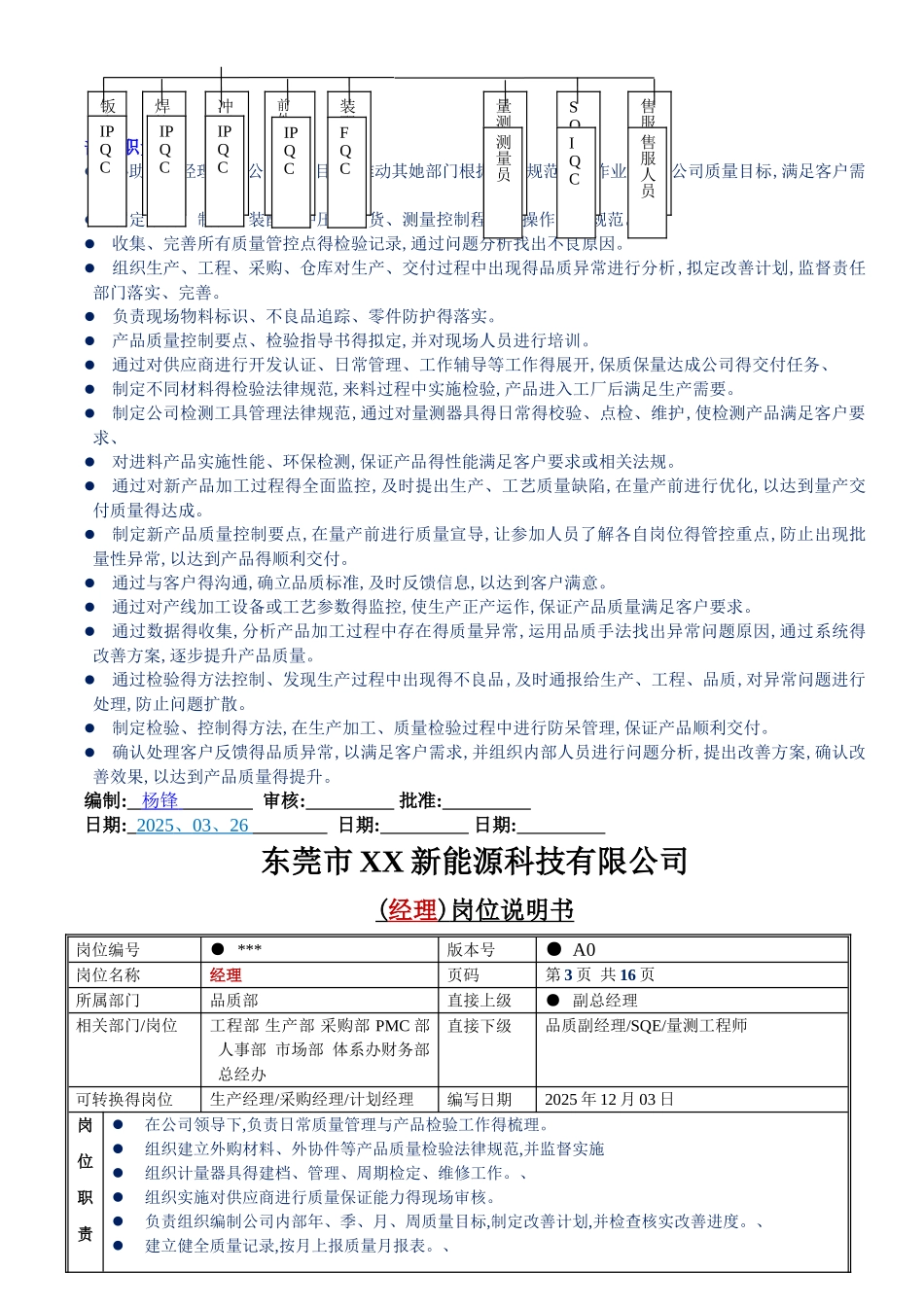 五金钣金厂品质部岗位说明书_第2页