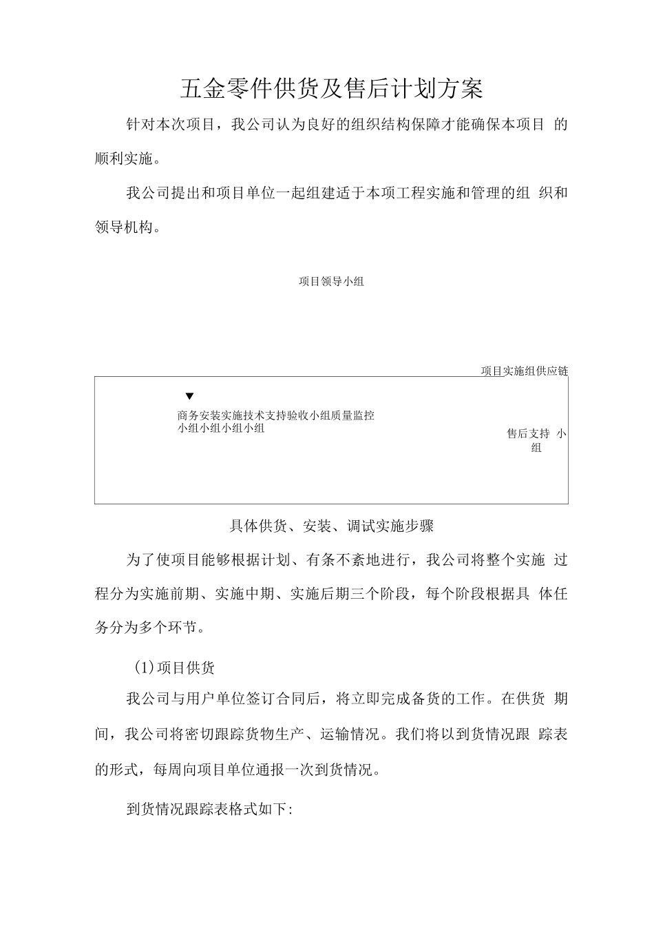 五金零件供货及售后计划方案_第1页