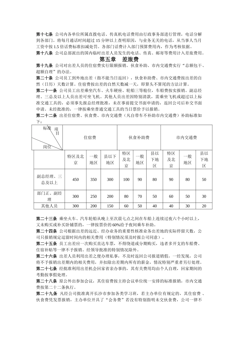 五项费用支出管理办法_第2页