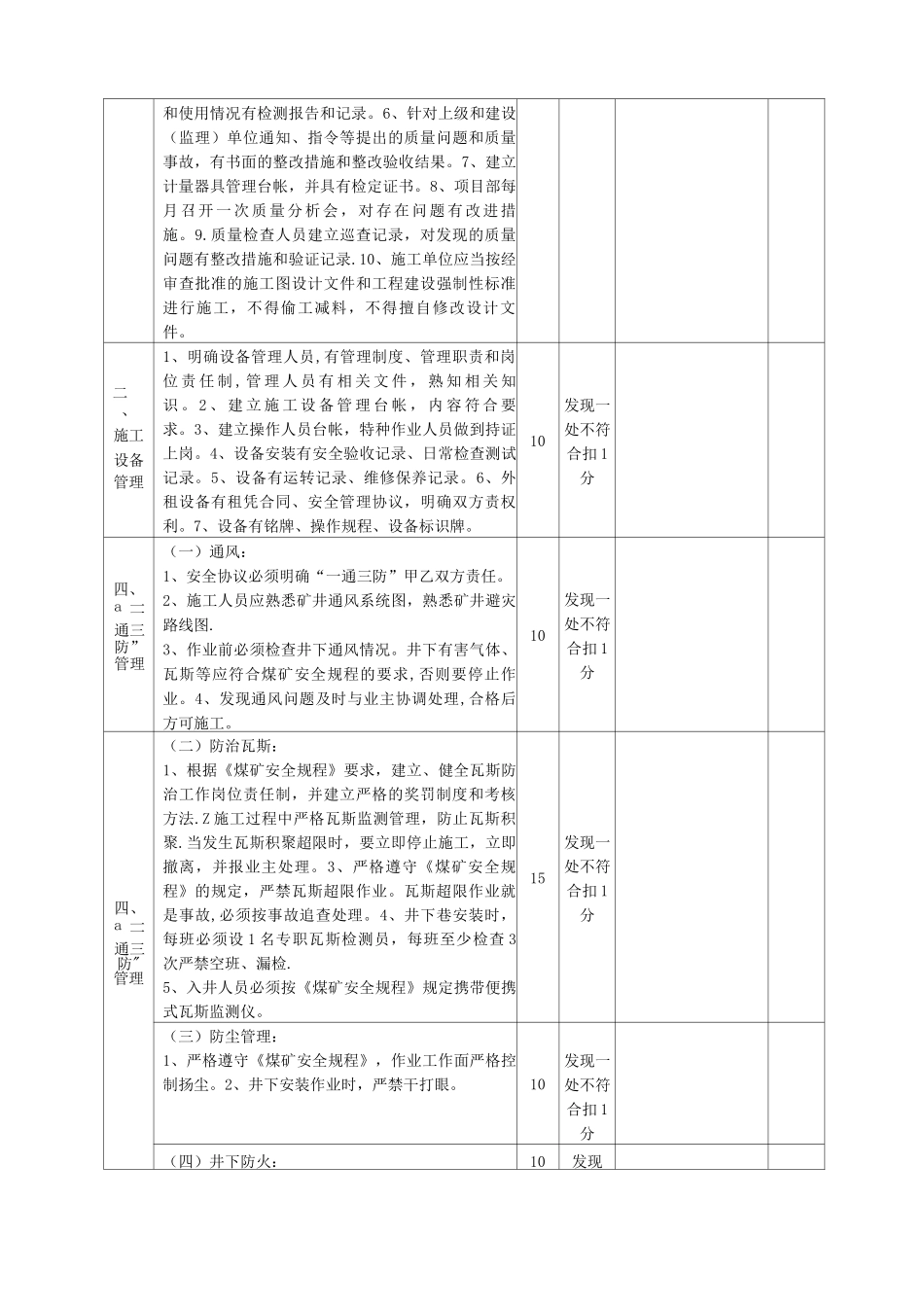 井下安装施工安全质量标准化考核评分表_第3页