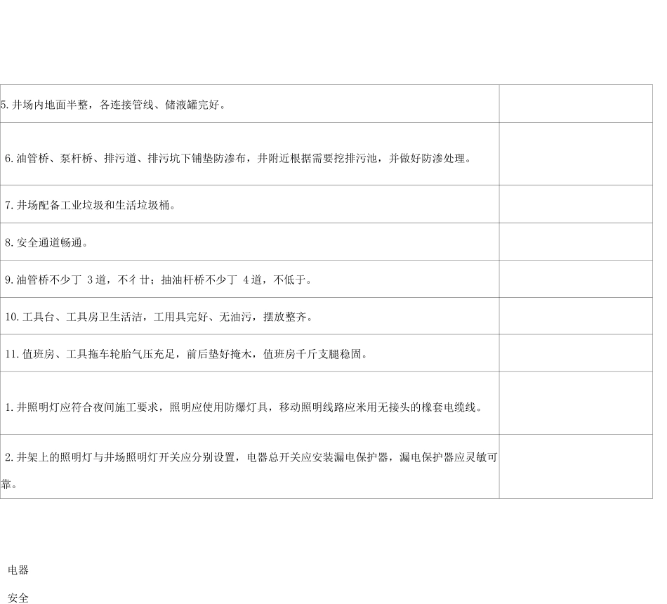 井下施工现场安全检查表_第2页