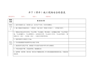 井下施工现场安全检查表