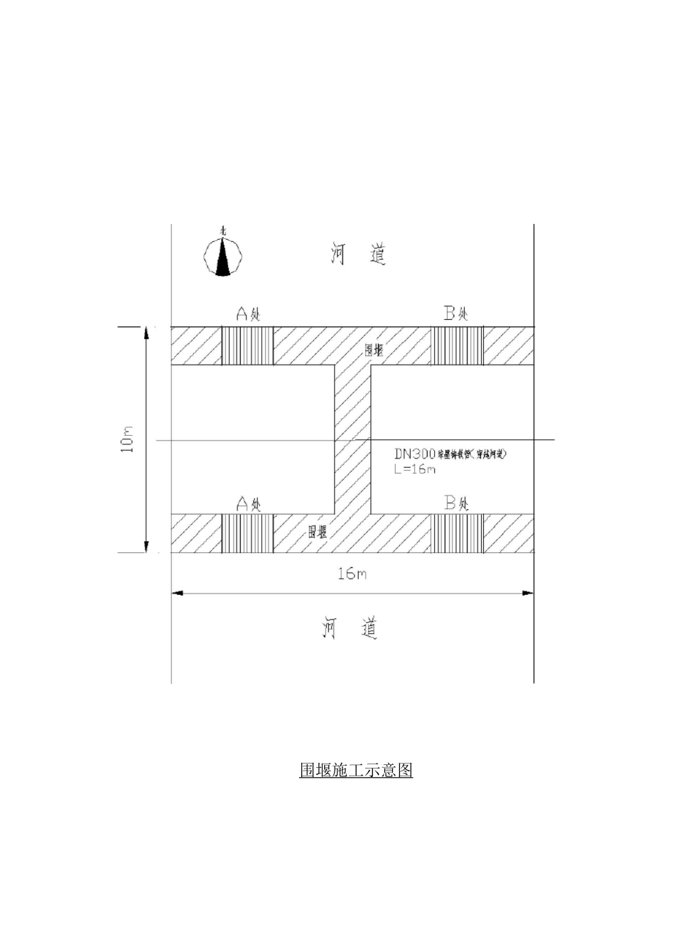 井点降水、围堰施工方案_第3页