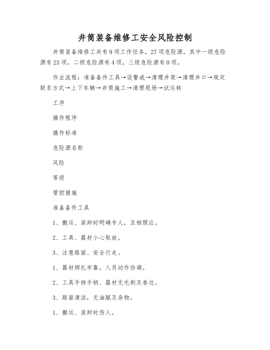 井筒装备维修工安全风险控制_第1页
