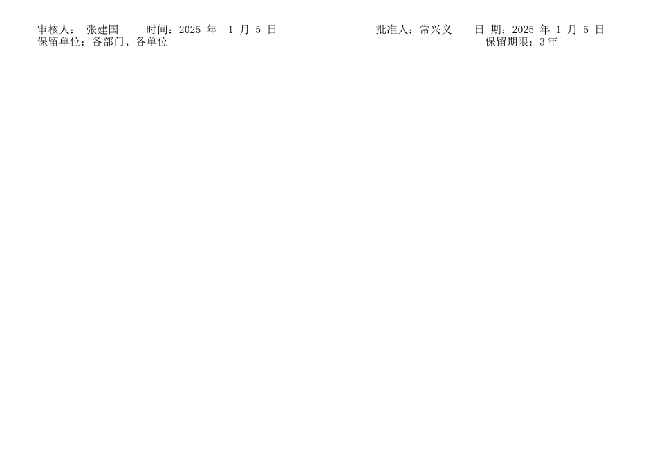 井队QHSE目标.指标管理方案_第3页