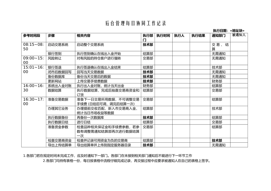 交易管理系统工作日志表_第1页