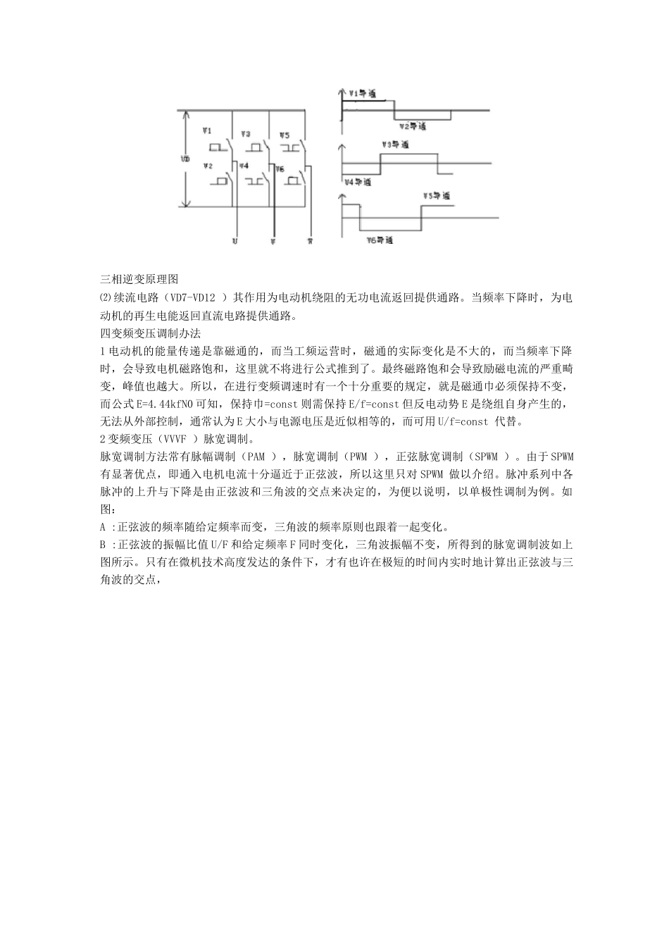 交直交变频器详细说明书_第3页