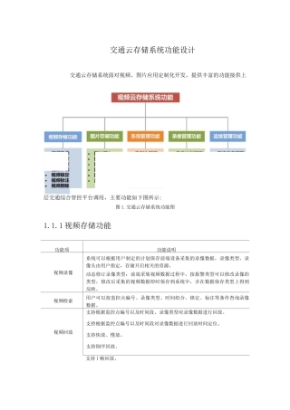 交通云存储系统功能设计