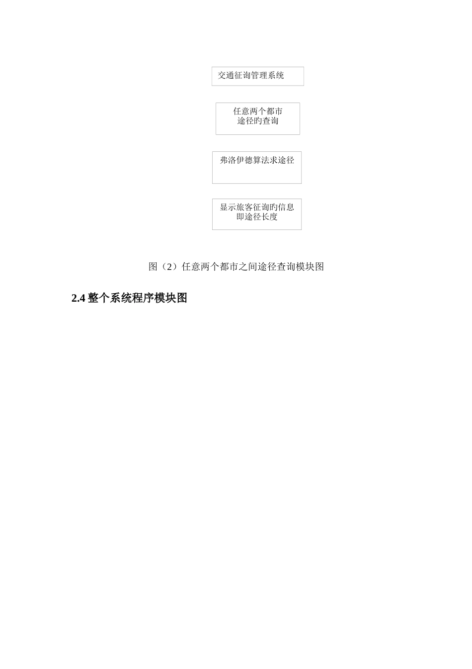 交通咨询管理系统_第3页