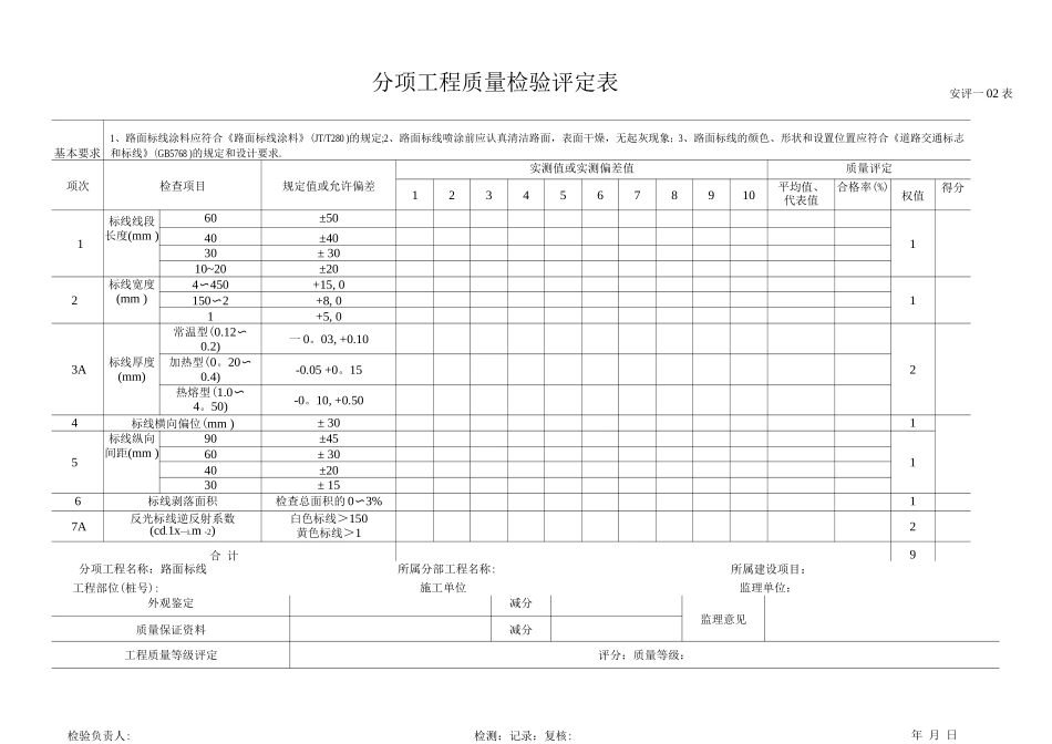 交通安全设施分项工程质量检验评定表_第3页