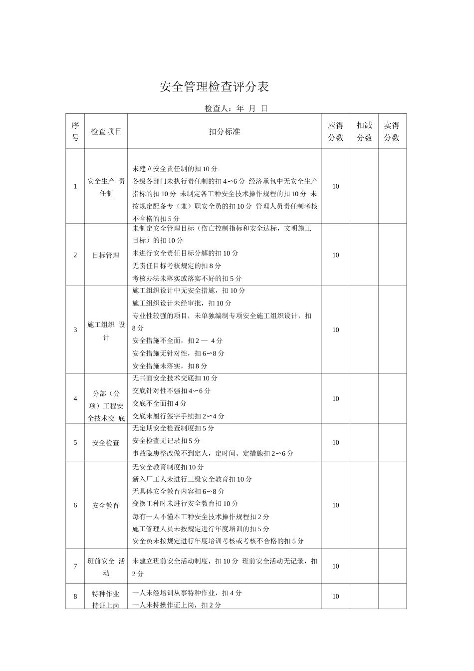 交通工程施工安全检查评分表_第2页