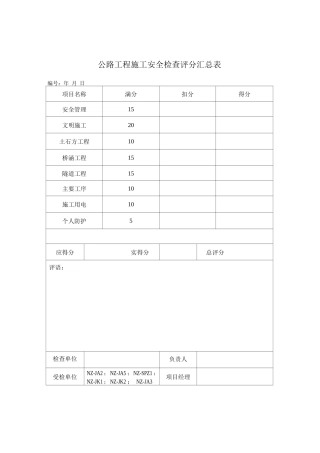 交通工程施工安全检查评分表