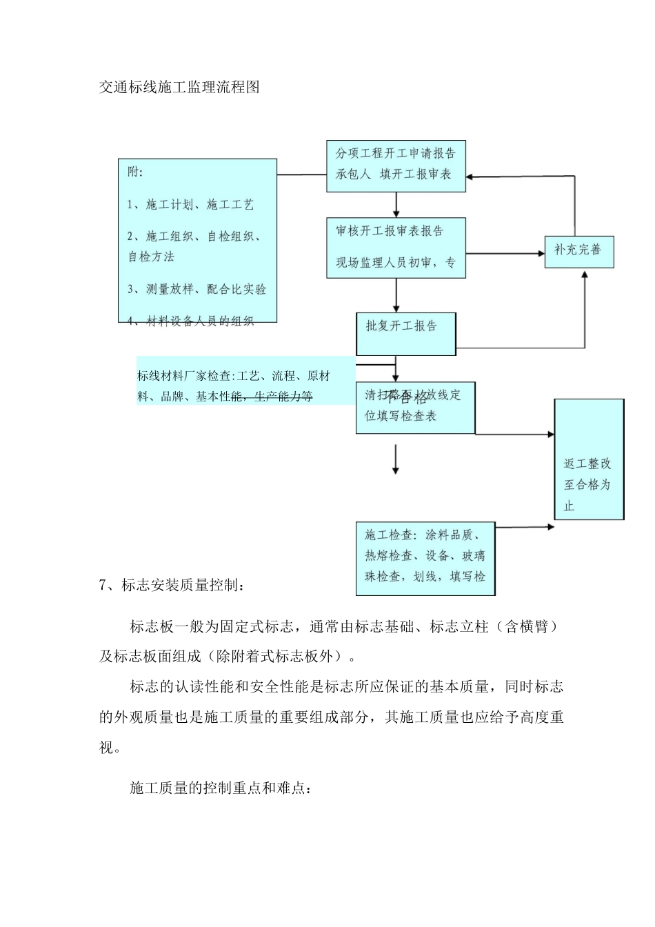 交通工程质量控制_第3页