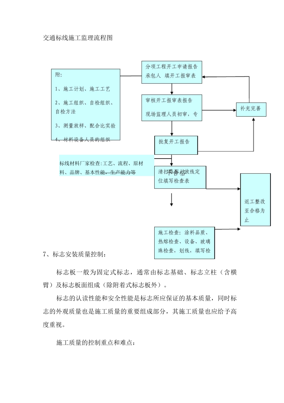 交通工程质量控制3_第3页