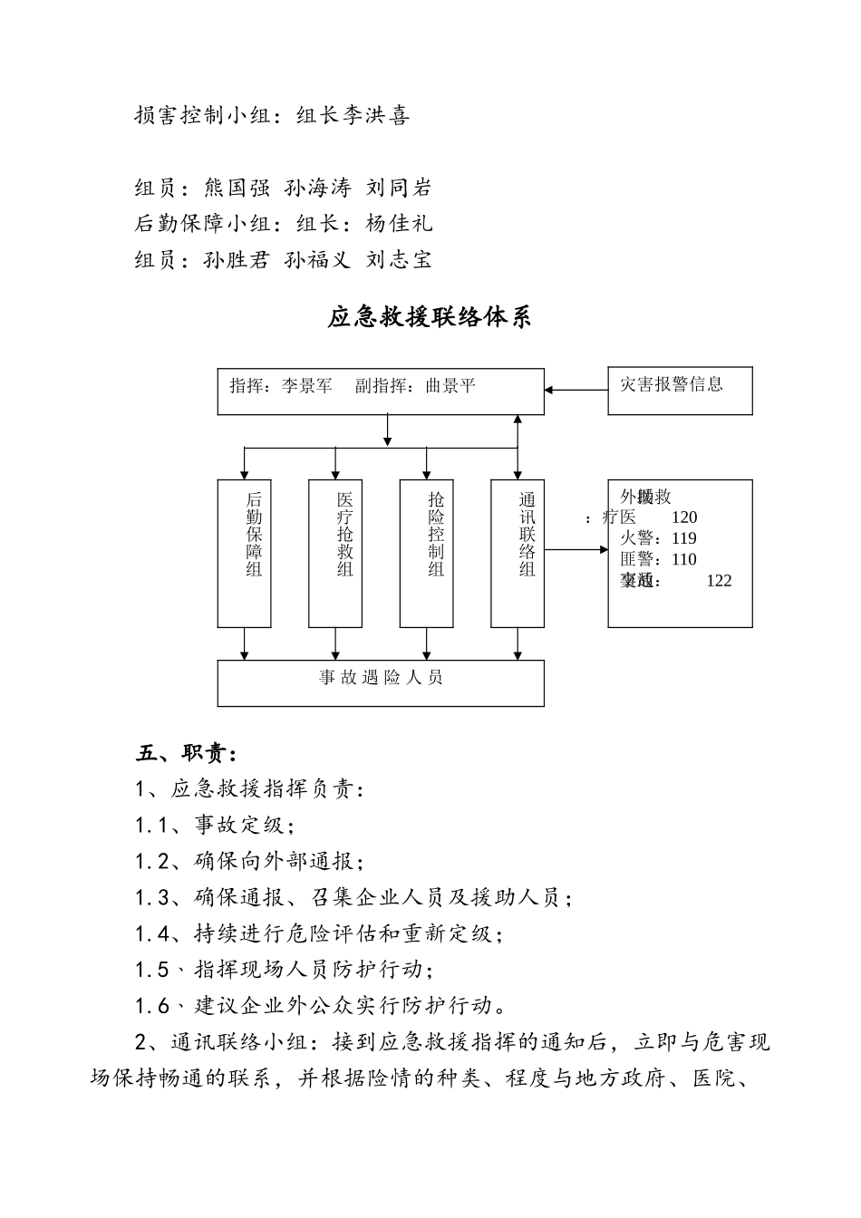 交通应急预案_第2页