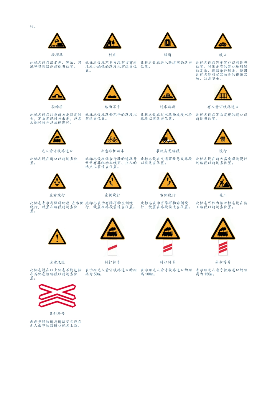 交通标志图片大全_第2页