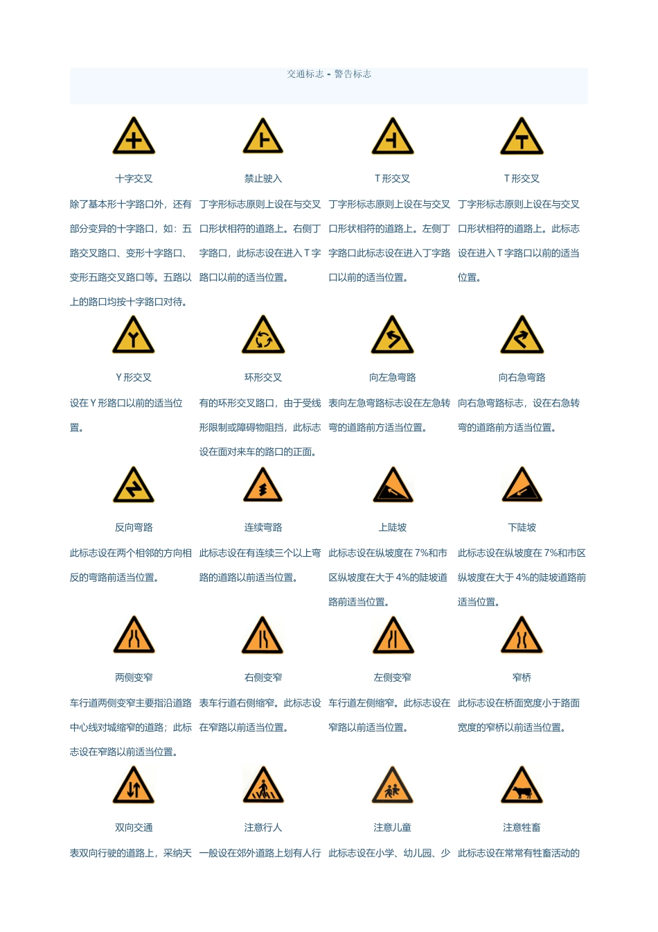 交通标志图片大全及手势图片_第2页
