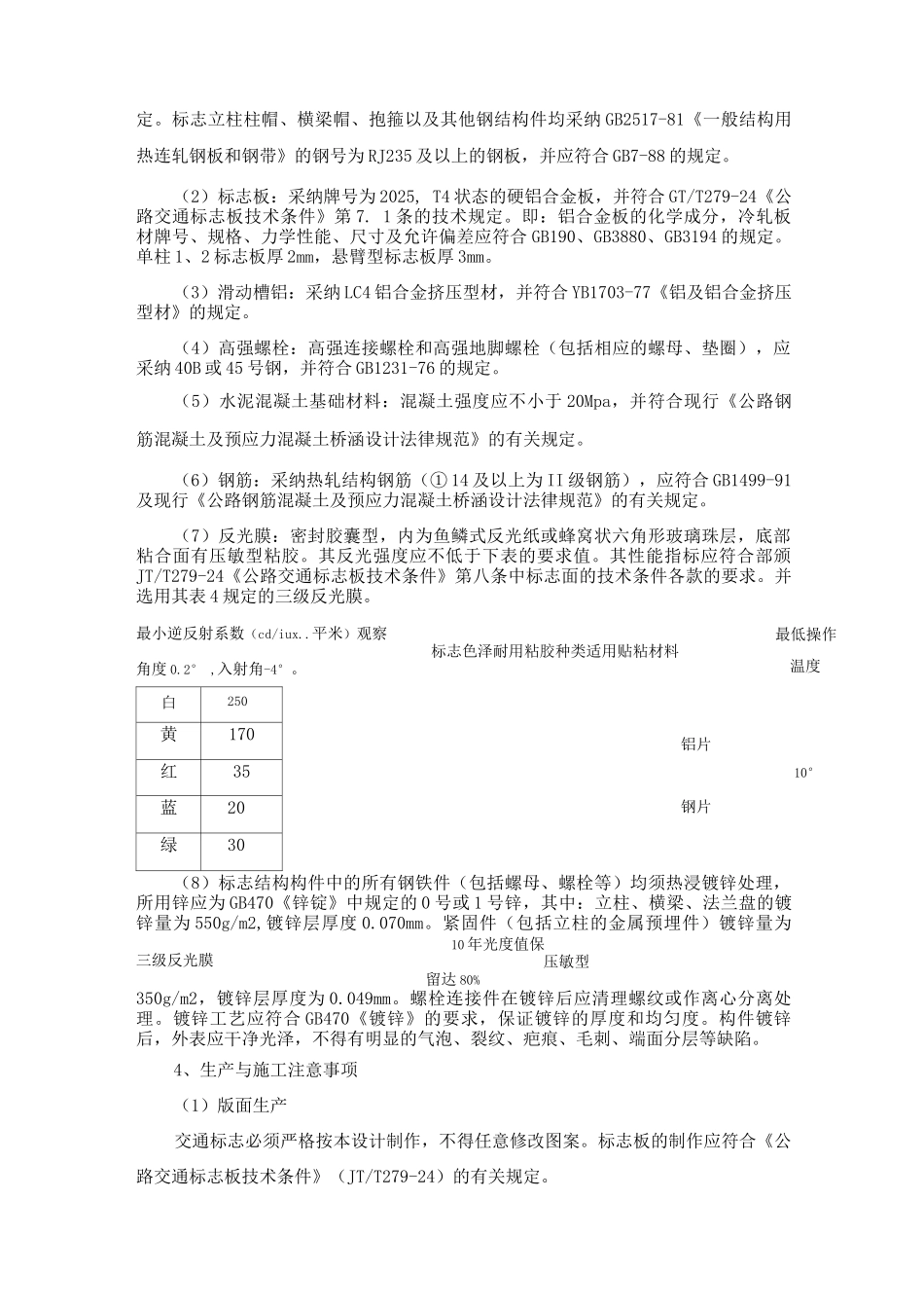 交通标志施工方案_第2页