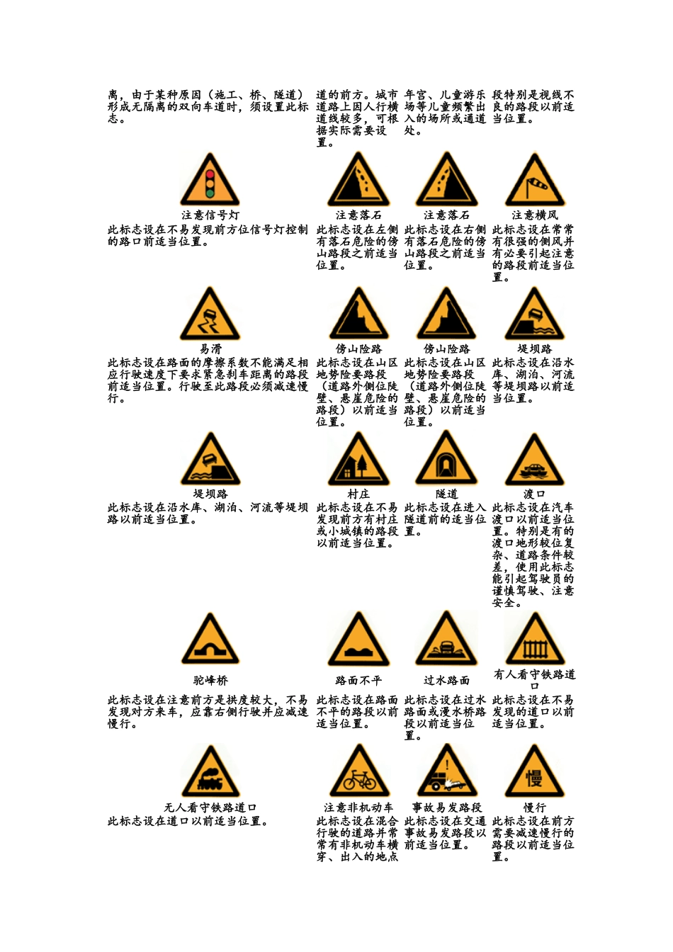 交通标志标线大全_第2页