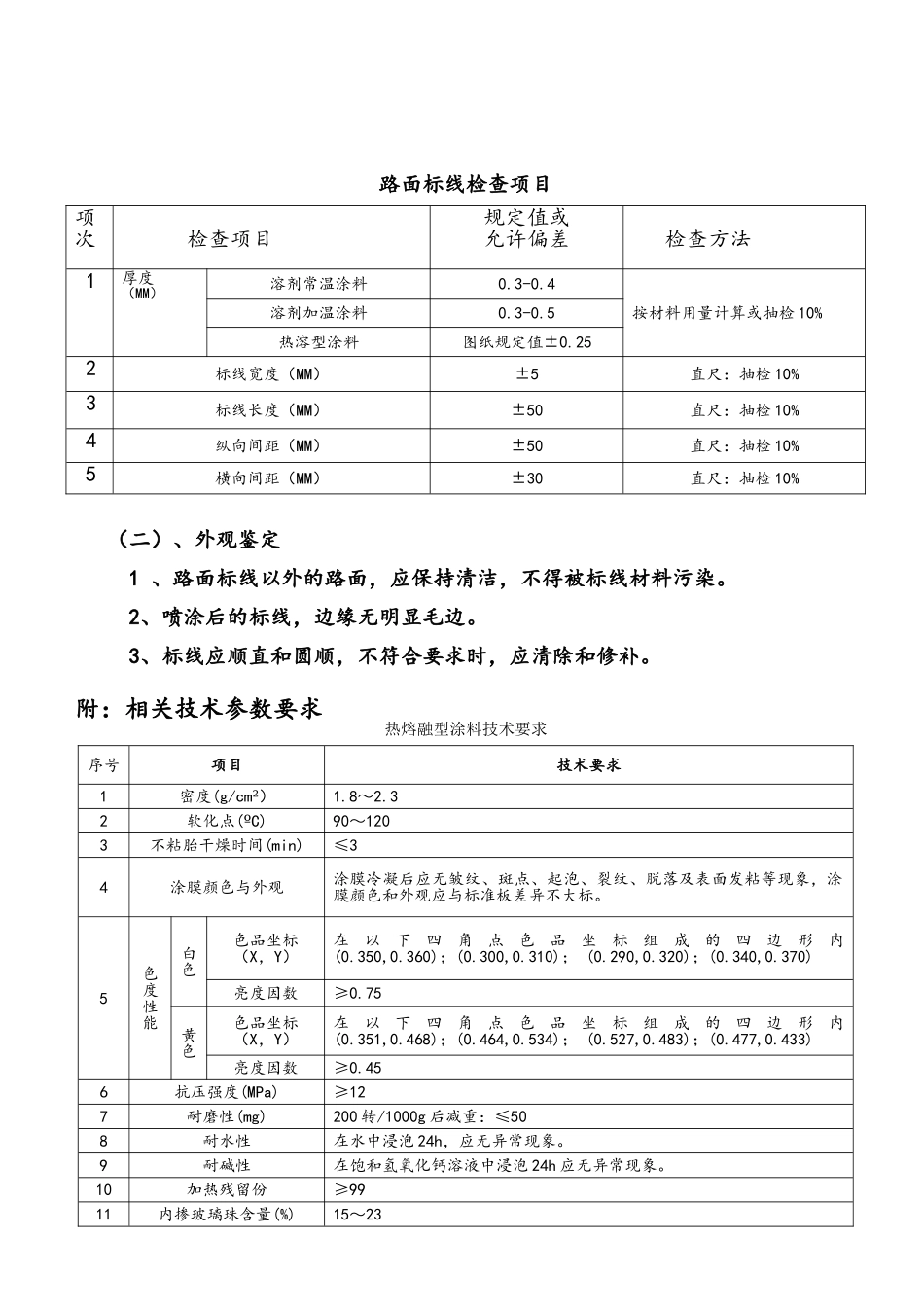 交通标线恢复标准_第3页
