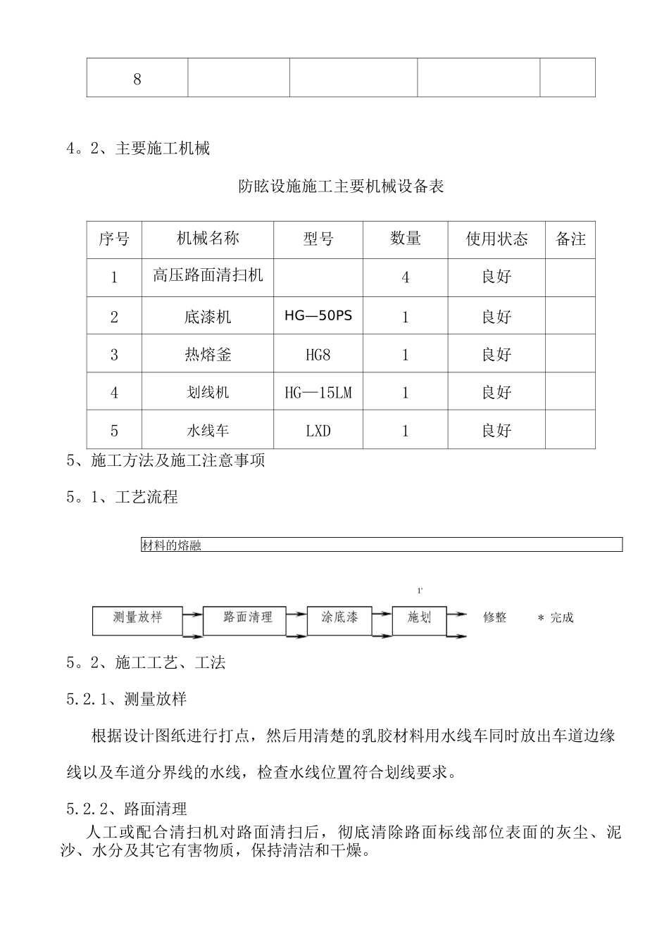 交通标线施工方案2_第2页