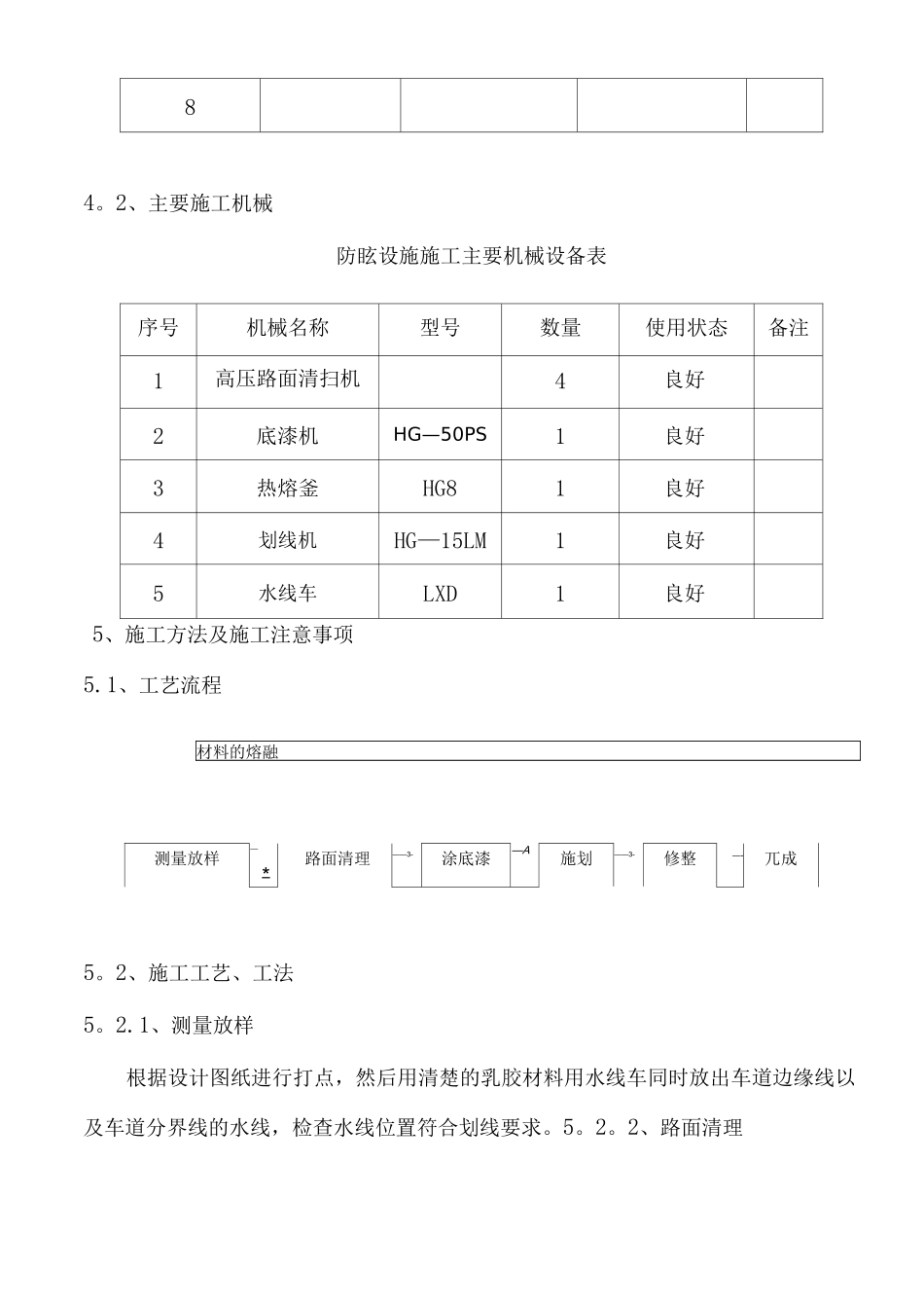 交通标线施工方案3_第2页
