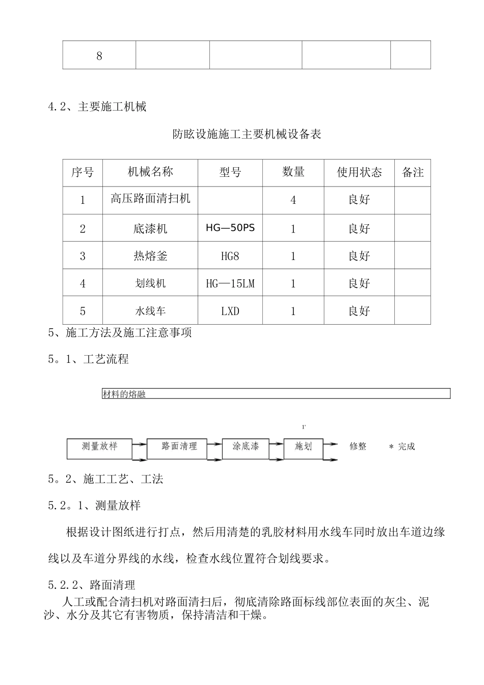 交通标线施工方案4_第2页