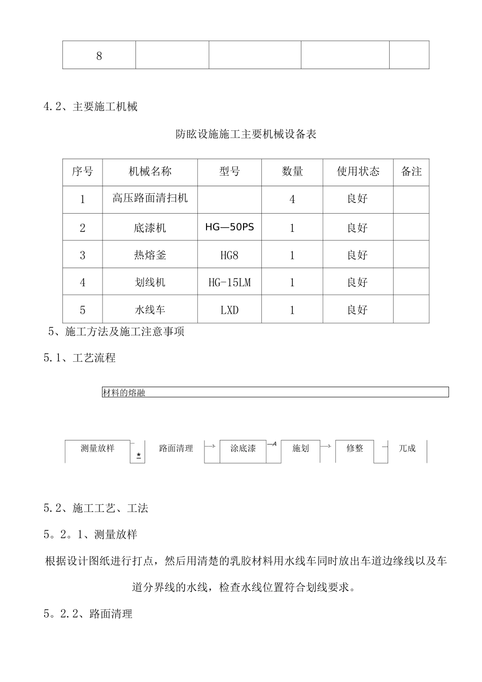 交通标线施工方案5_第2页