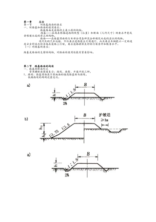 交通道路结构名称图