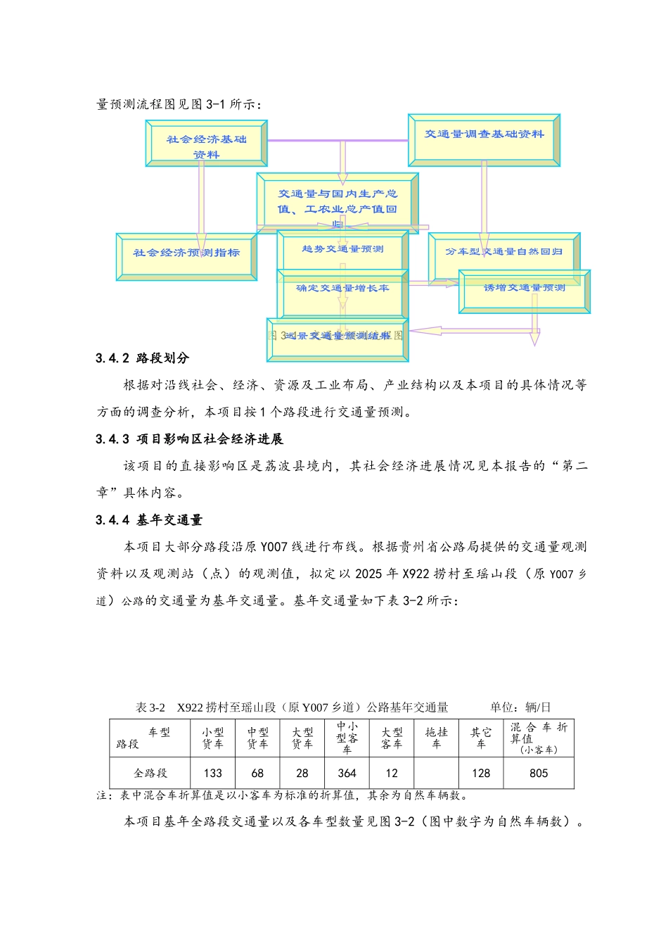 交通量分析及预测_第3页