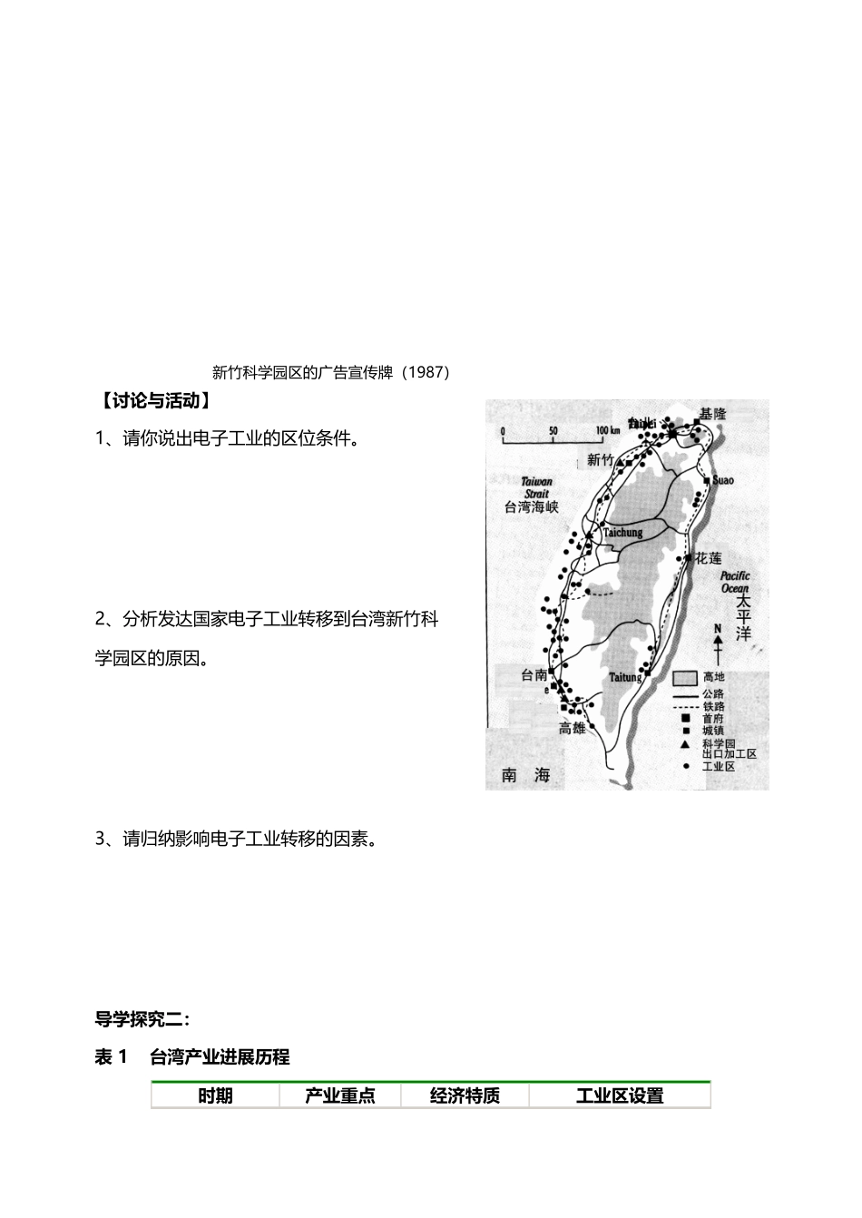产业转移学案_第3页