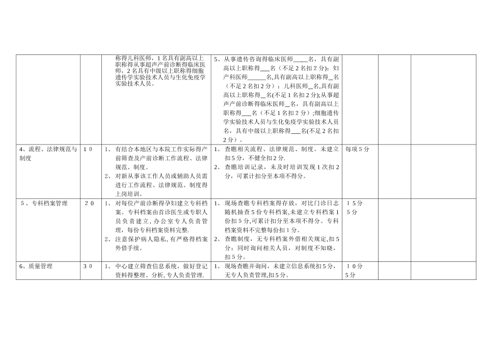 产前诊断质控标准打印版_第3页