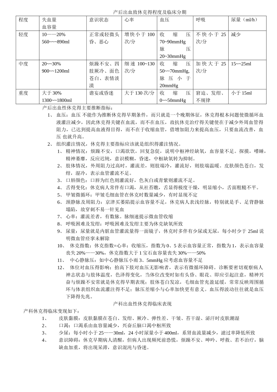 产后出血与出血性休克_第3页