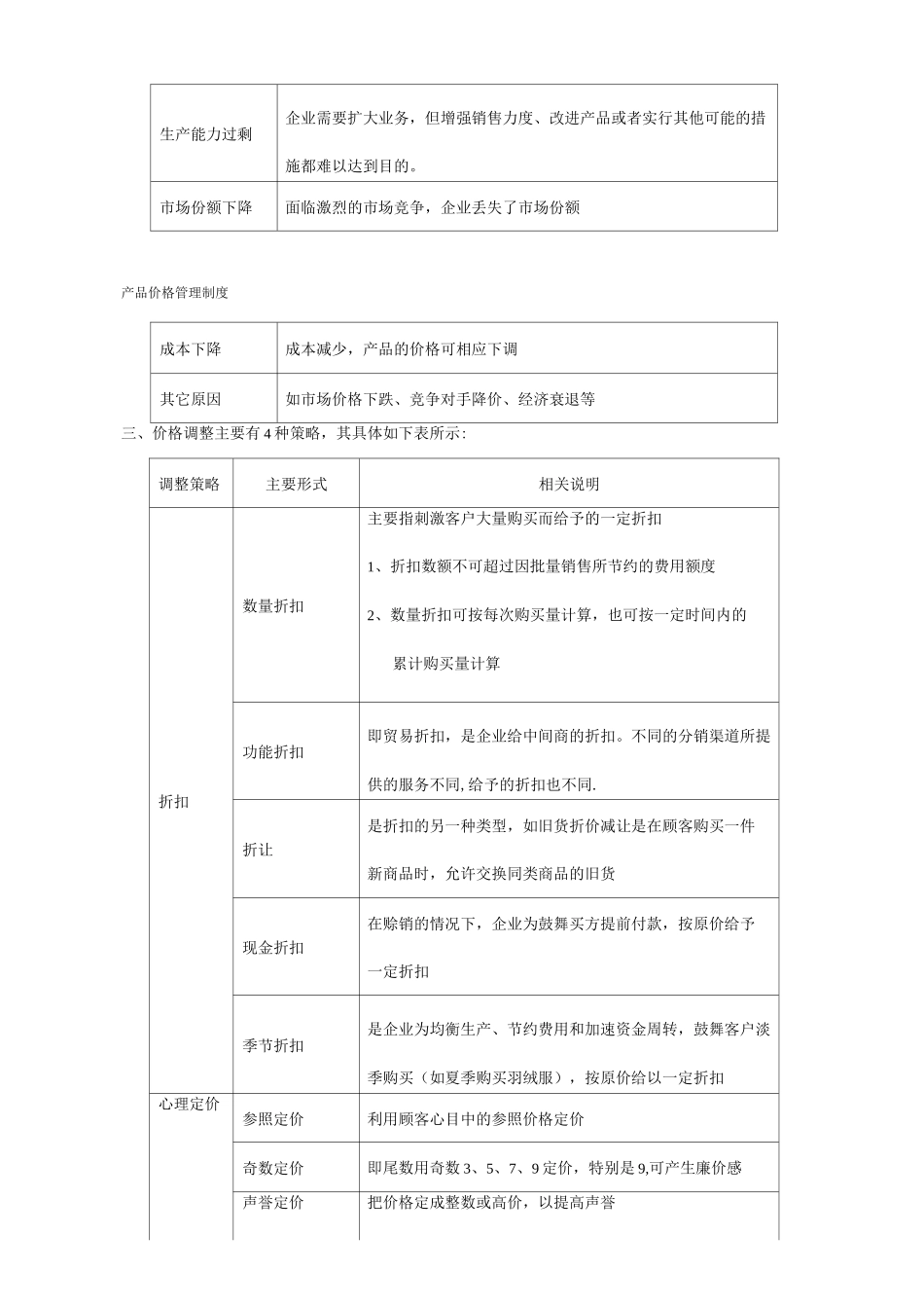 产品价格管理制度_第3页