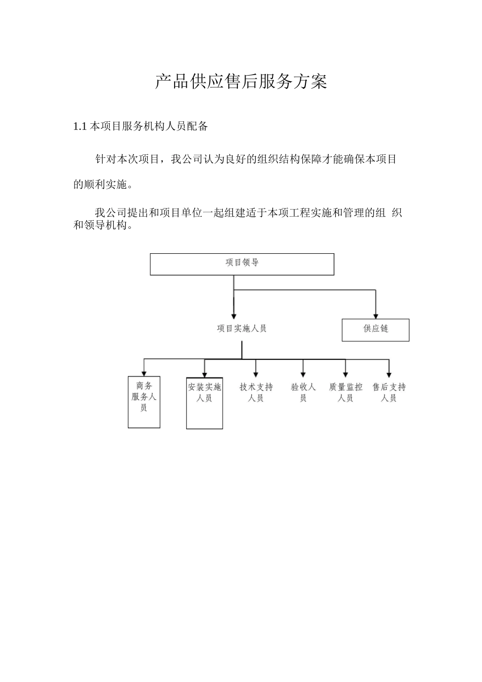 产品供应售后服务方案_第1页