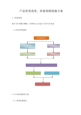 产品供货进度、质量保障措施方案