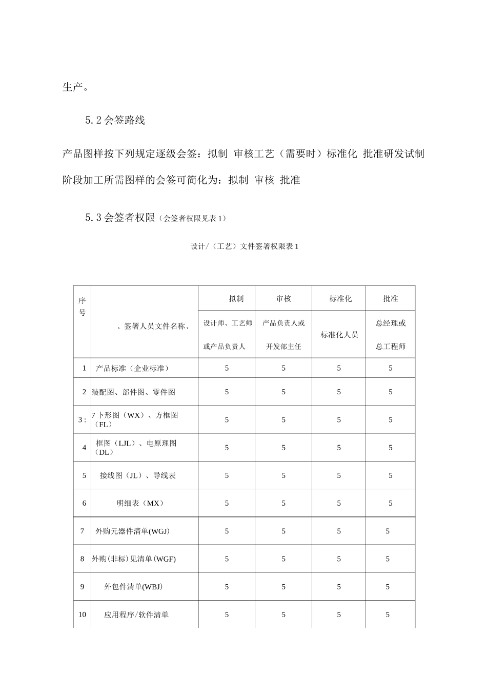 产品图样技术文件管理制度_第3页