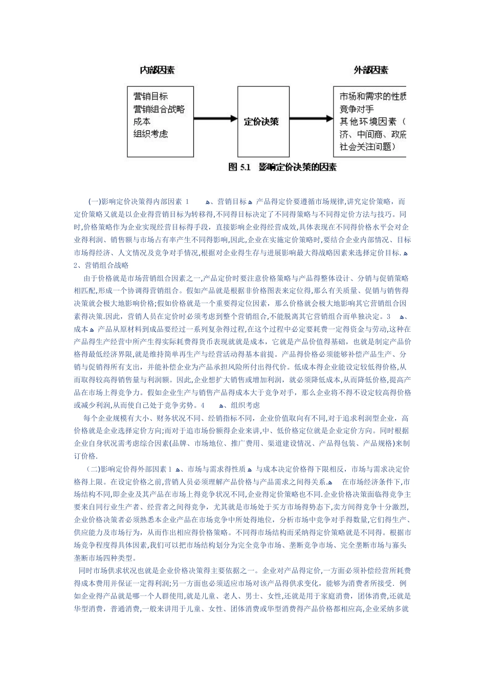 产品定价策略_第2页