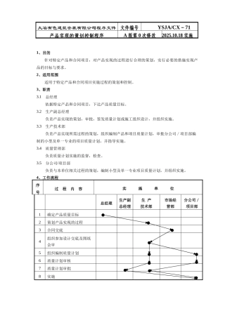 产品实现的策划程序